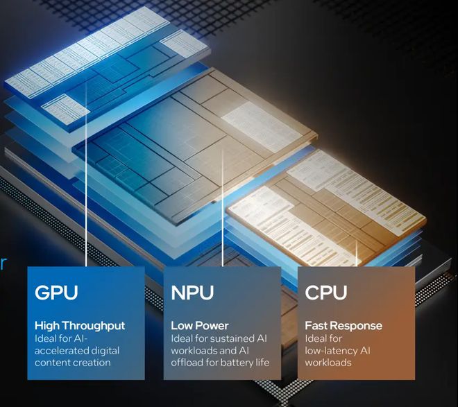 微軟炸裂更新前瞻 Copilot系統(tǒng)深度集成，AI功能齊聚Windows 11